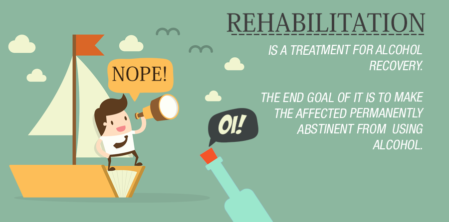 Acamprosate Addiction TreatmentPlainview NY